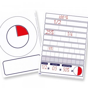 Demonstration Fraction Decimal  Percentage Pie Board A2 Available Online Only