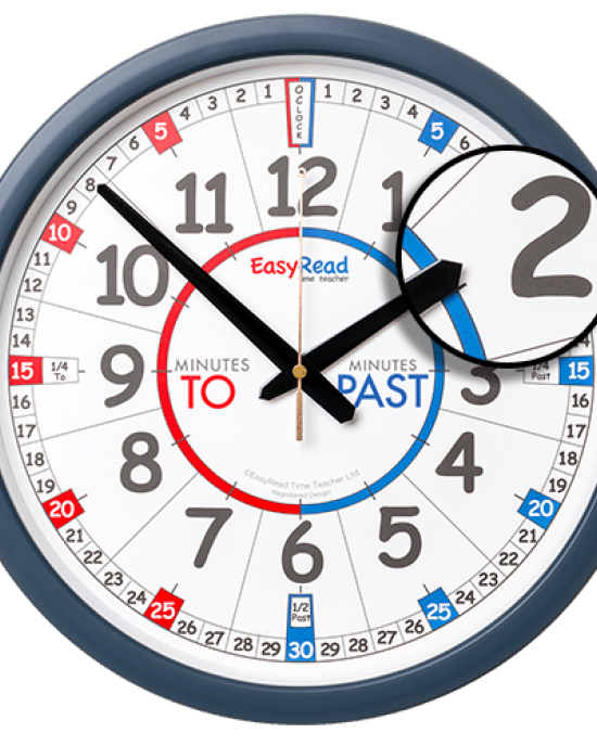EasyRead Classroom Wall Clock. Time Teacher Past & To