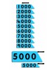 Childs Place Value Arrows(Thousands add on)