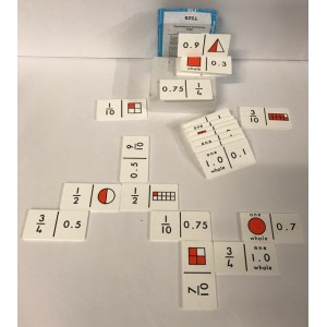 Equivalencey Dominoes